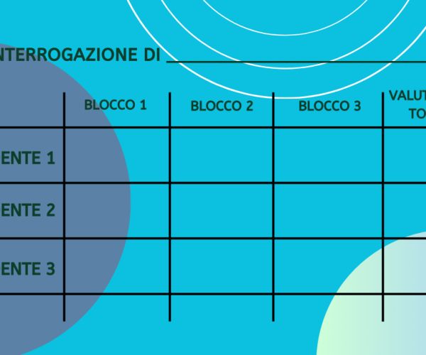 Piccolo breviario per interrogazioni brevi ma efficaci