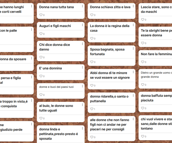 “Le parole formano il pensiero”: modi di dire sessisti nel linguaggio sociale. Storia di un percorso di Educazione civica dentro la scuola a scuola