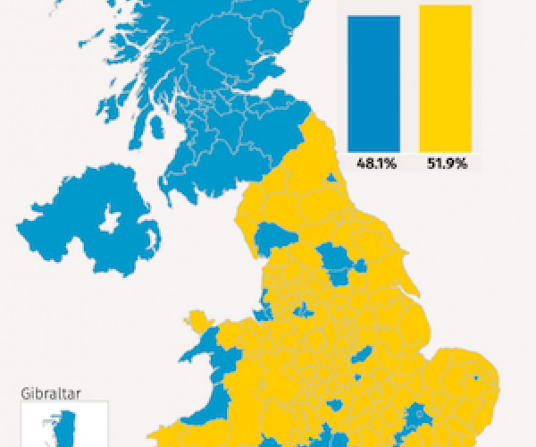 Scozia e Brexit: Gli autonomismi sono tutti uguali?